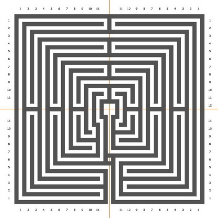The Chartres labyrinth in square form
