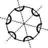 Abbildung 3: Symmetrie